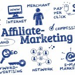 affiliate marketing circle