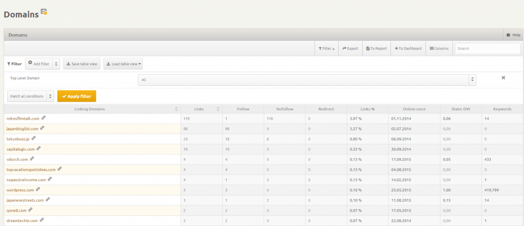 domains overview for link analysis at Xovi