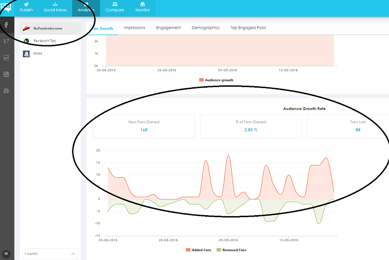 analytics-section-of-smhack